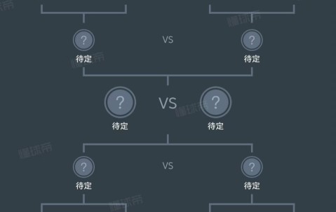 开云赛事集团-风云突变阿斯顿维拉转会期外线爆发；德甲版图或变；压力陡增；更衣室氛围转暖